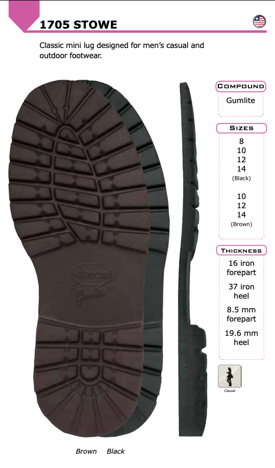 Vibram 1705 Sole Package